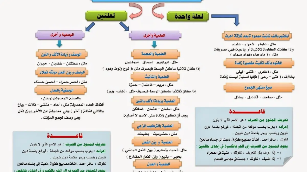 1698034186 فيييييييييييييييييييييييييي