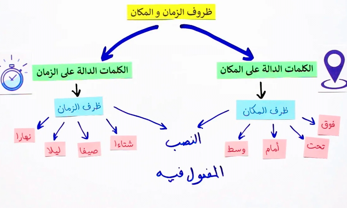 1698119304 فيييييييييييييييييييي