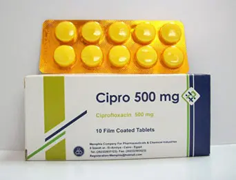 Cipro Tablets jpg