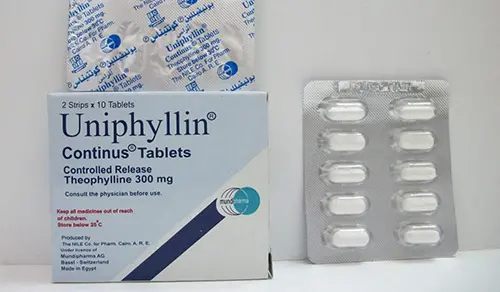 Uniphyllin Tablets 1 jpg