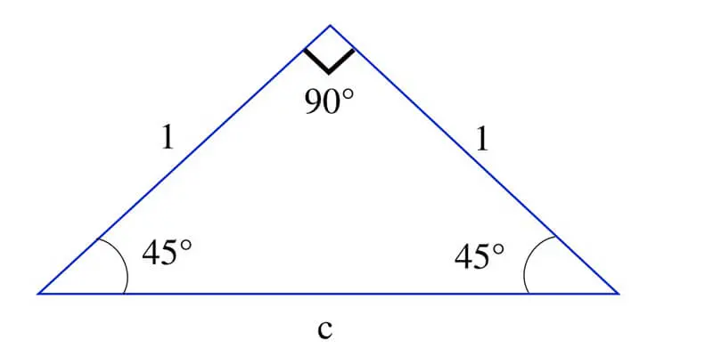 learn types triangles properties jpg