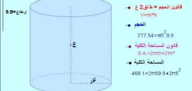 الشكل الناتج من دوران المستطيل 1 jpg