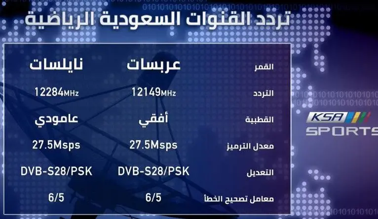 تردد قناة السعودية الرياضية 2 jpg