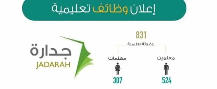 رابط التسجيل في نظام جدارة وزارة الخدمة المدنية 728x300 1 jpg