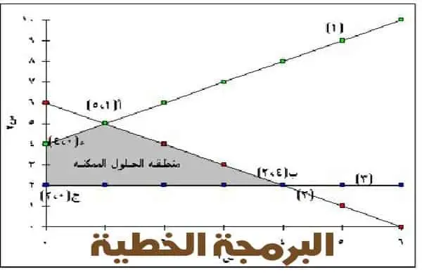 فففسس jpg