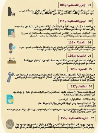 نص المادة 110 من نظام المرافعات الشرعية.webp