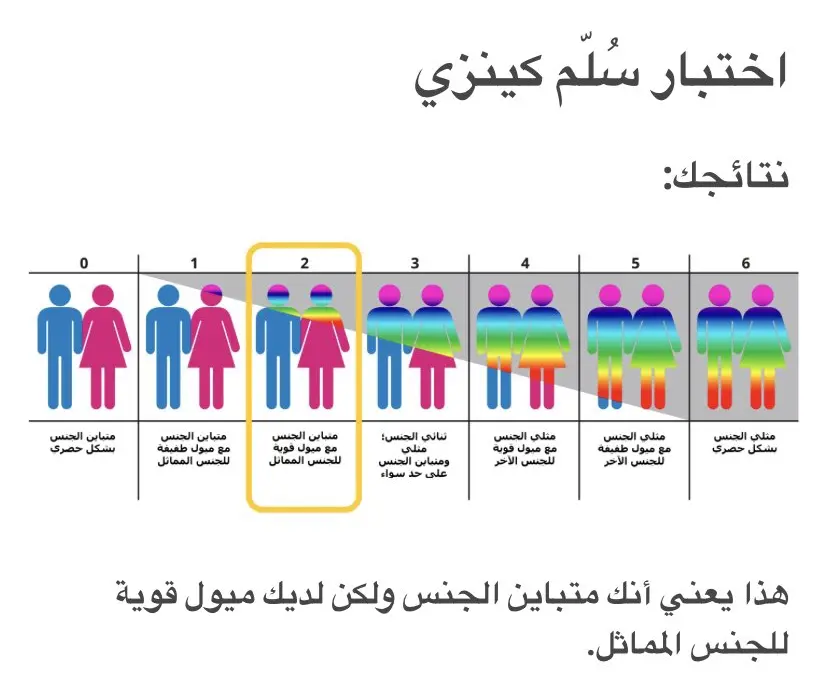 ٢٠٢٠١٠٢٦ ٠٦٣٧٤٦